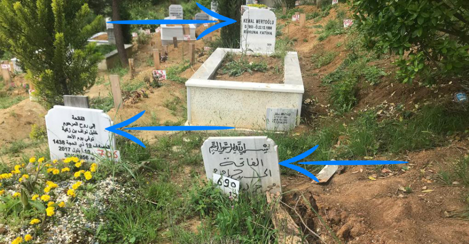 İstanbul'da Suriyelilere Özel Mezarlık Açıldığı İddiası