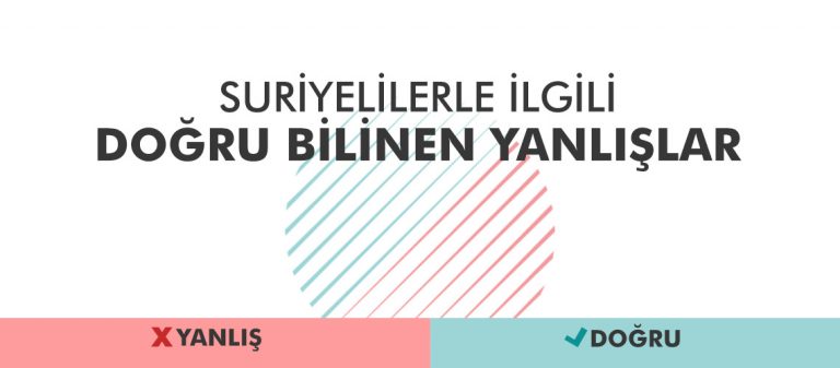 Suriyelilerle İlgili Doğru Bilinen Yanlışlar
